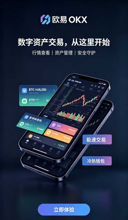 欧交易所官网下载充值与买入流程